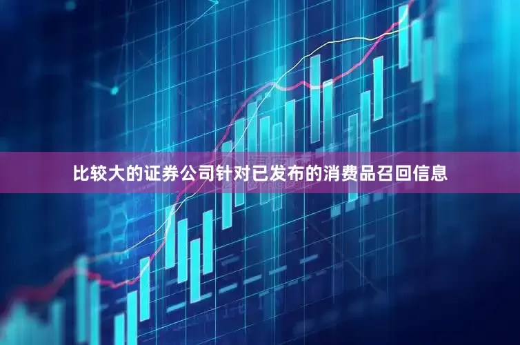 比较大的证券公司针对已发布的消费品召回信息